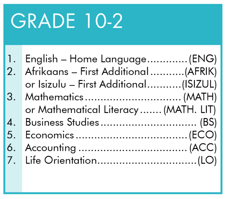 grade-10-umbilo-secondary-school